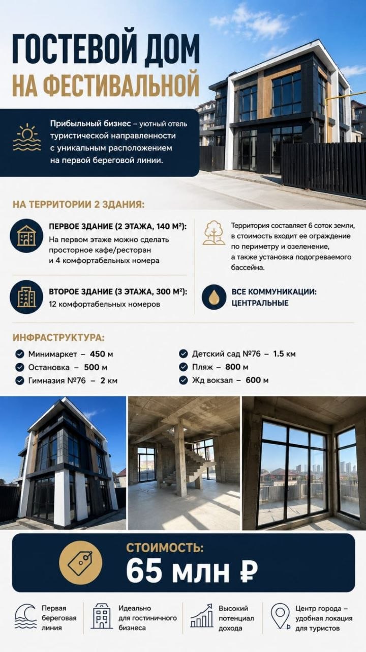 коммерческое помещение 140 м² — Дагомыс, Сочи
