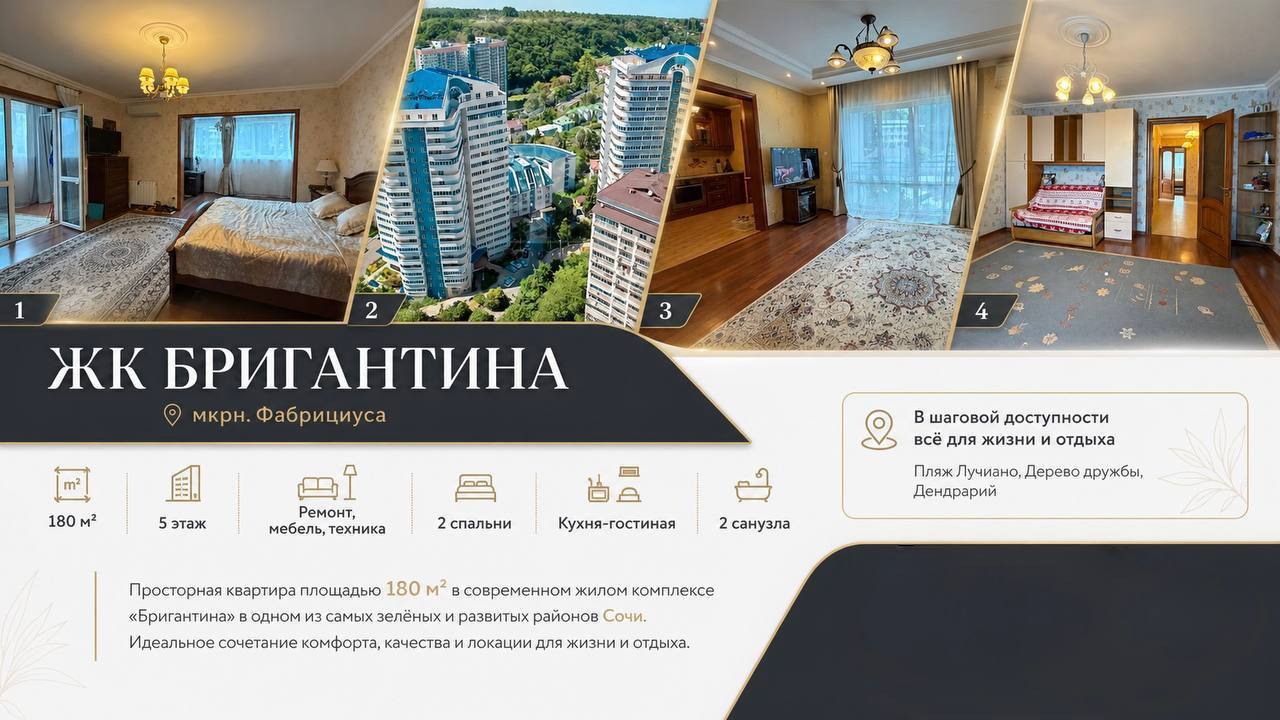 квартира 185 м² — Бытха, Сочи